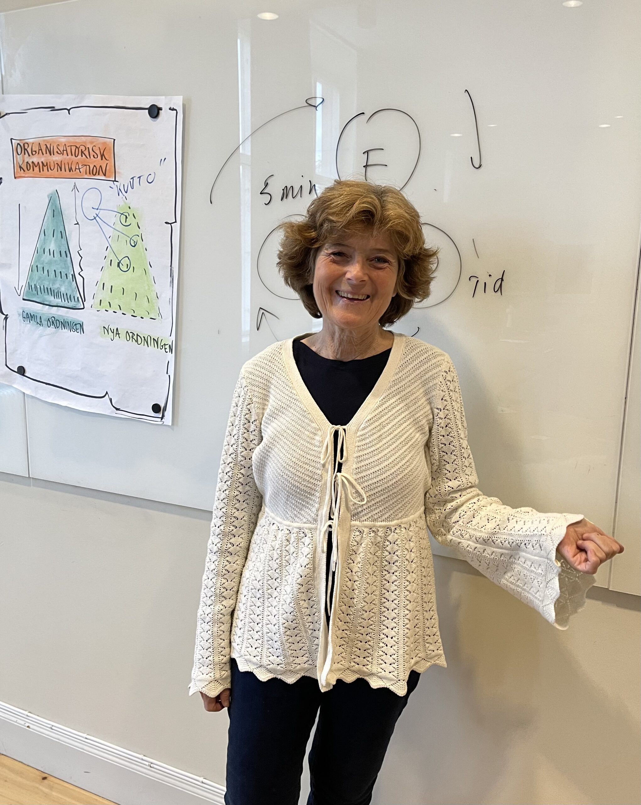 Ingrid Carell organisationskonsult 1 Ingrid Carell organisationskonsult 1